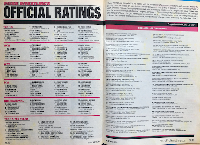 Inside Wrestling  - November 1998 -  Pro Wrestling rankings